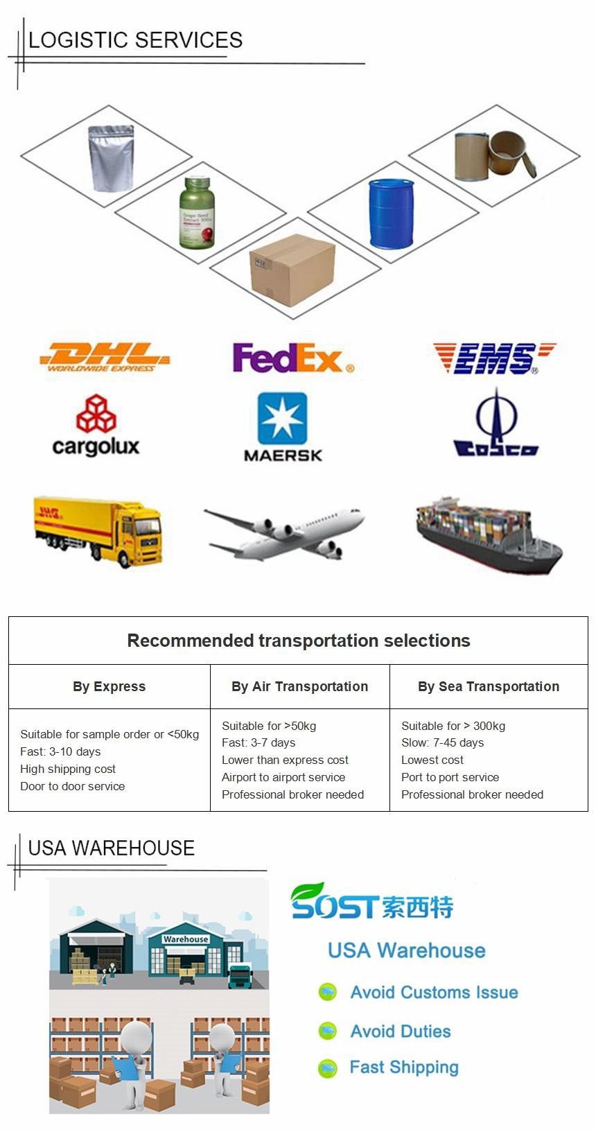deliver
